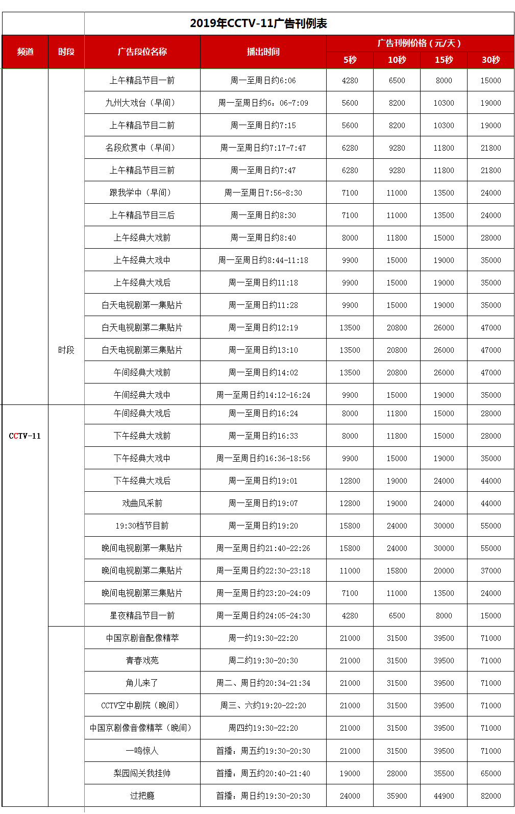 CCTV-11戲曲頻道 2019年廣告刊例價格